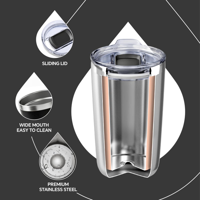 Ideus 20 oz Tumbler, Travel Coffee Mug with Splash Proof Sliding Lid, Double Wall Stainless Steel Vacuum Insulated Coffee Mug for Home and Office, Keep Beverages Hot or Cold, Black - Image 3